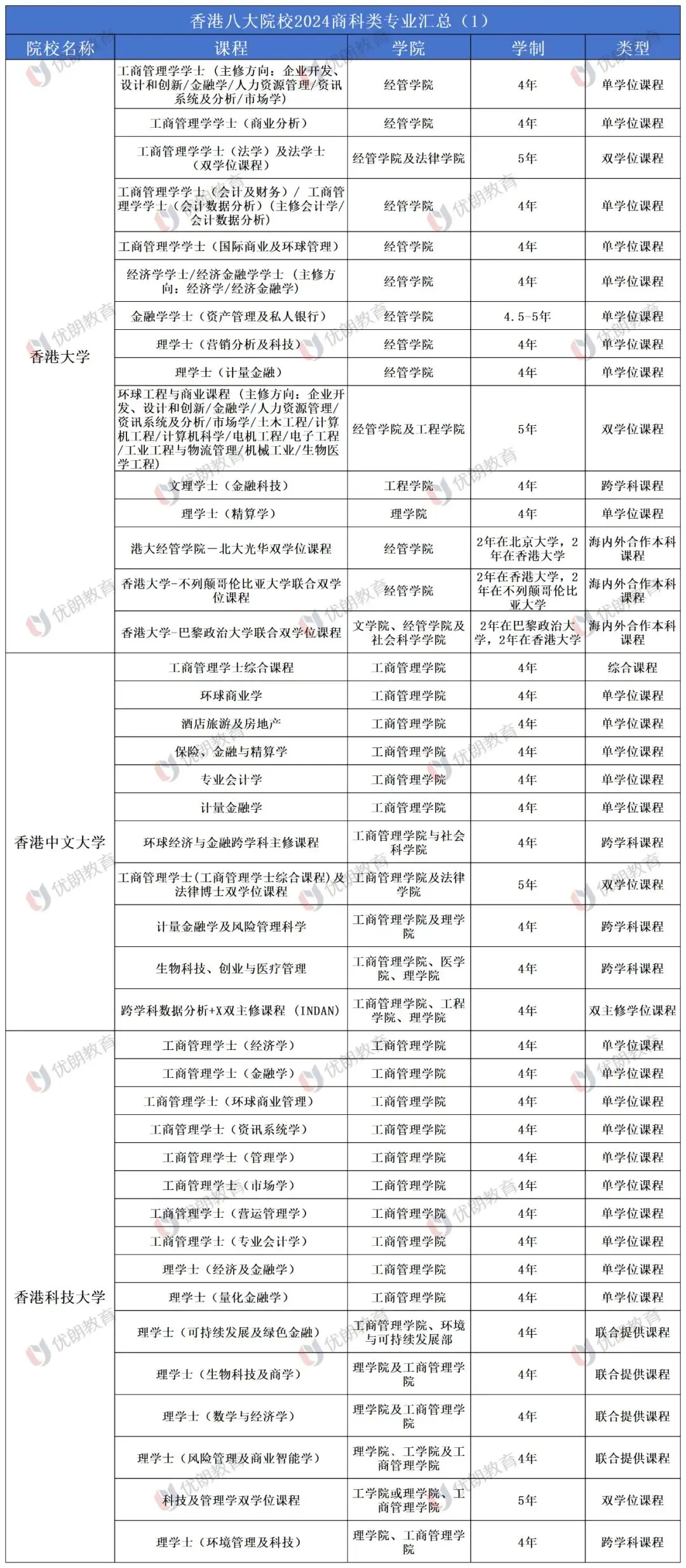 创业资讯数据_创业投资数据_创业资讯类网站