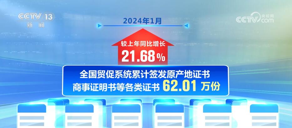 中国经济高质量发展态势明显：重大项目开工、外贸稳中提质、新基建强劲发展-AI网创