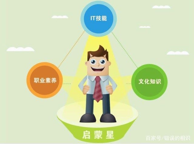 网赚项目推荐_网赚项目推荐_网赚项目推荐