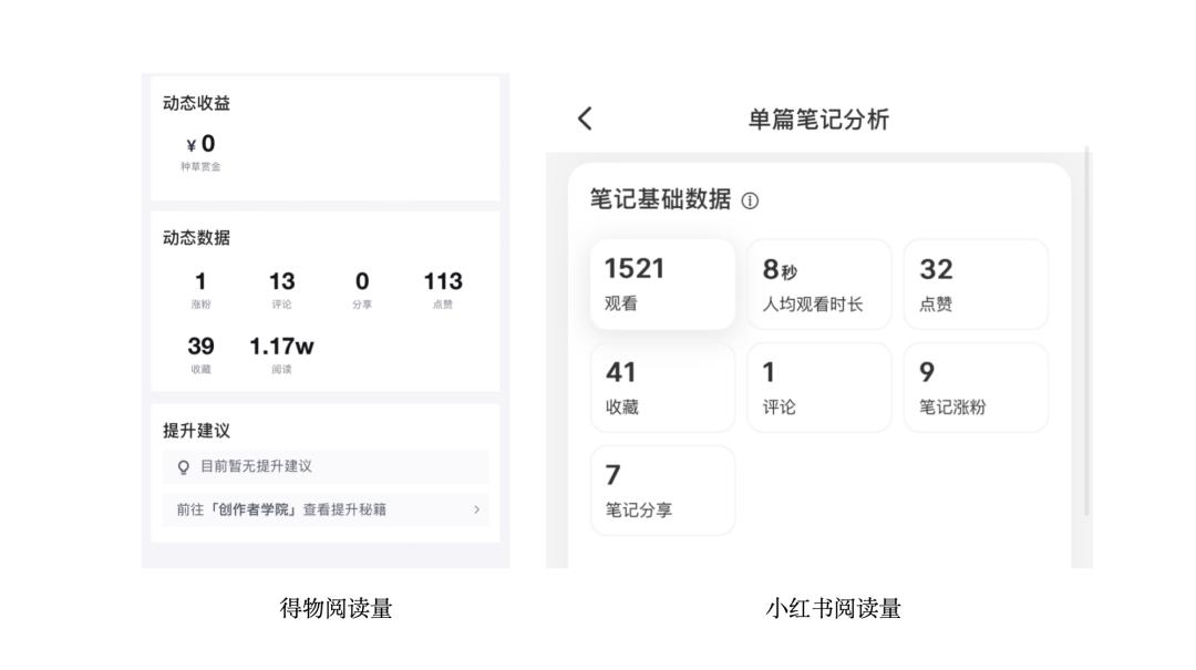 小红书起号技巧和方法_小红书怎么起号_小红书起号要多久