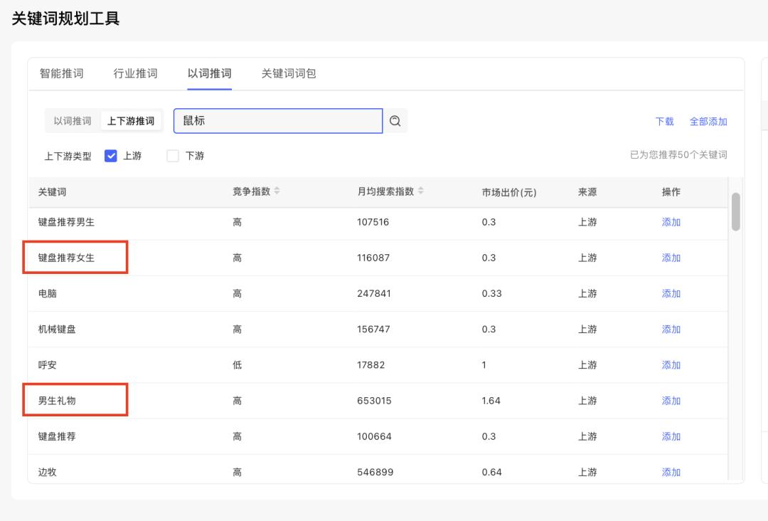 小红书怎么起号_小红书起号技巧和方法_小红书起号要多久