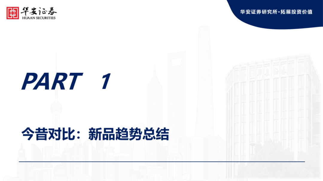 网创技术行业前景_前景网络科技_前景创投