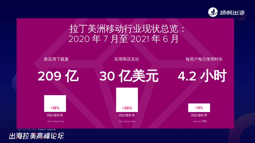 创业资讯市场_资讯创业市场前景_资讯创业市场调研报告