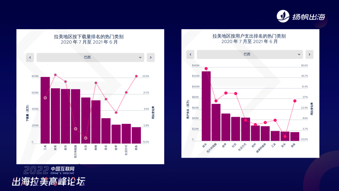 资讯创业市场调研报告_创业资讯市场_资讯创业市场前景