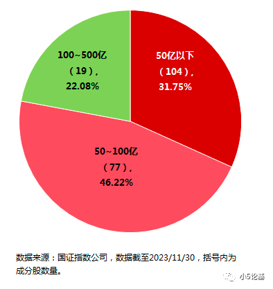 资讯创业市场前景_创业资讯类网站_创业资讯市场