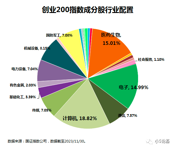 创业资讯市场_资讯创业市场前景_创业资讯类网站