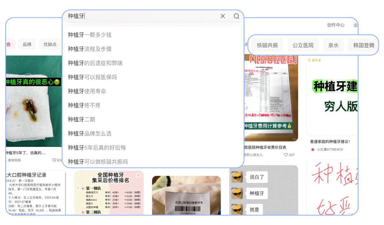 2024年小红书营销必争之地：企业如何克服运营挑战并高效获客-AI网创