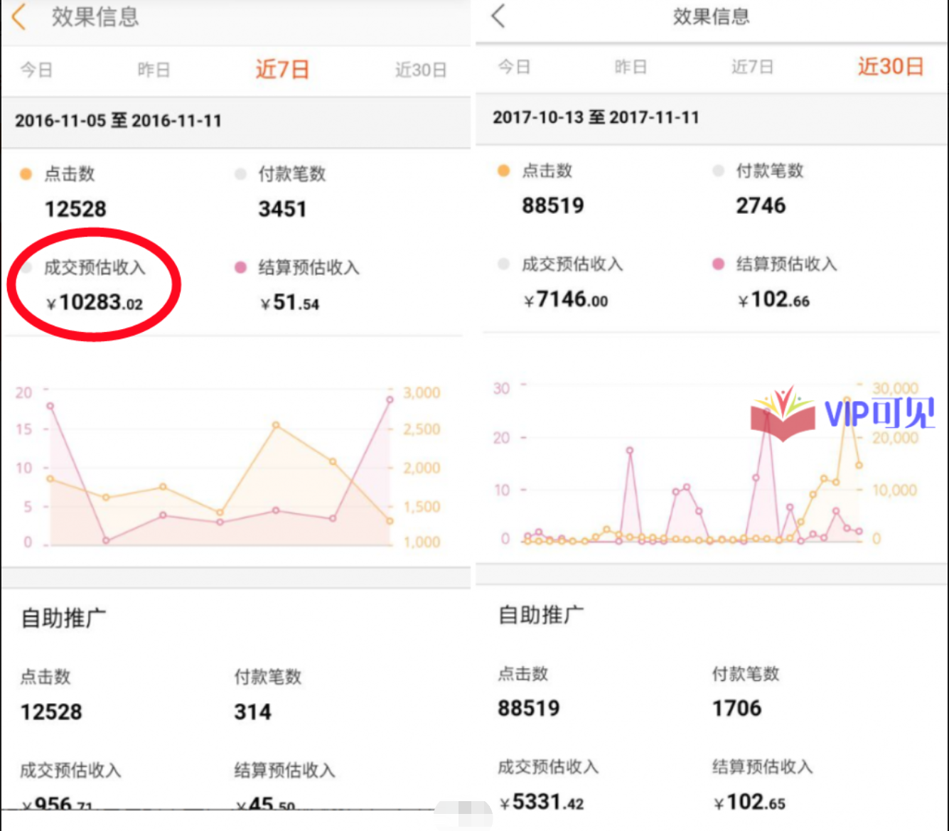 教程赚钱_网赚项目教程_教赚钱的网站