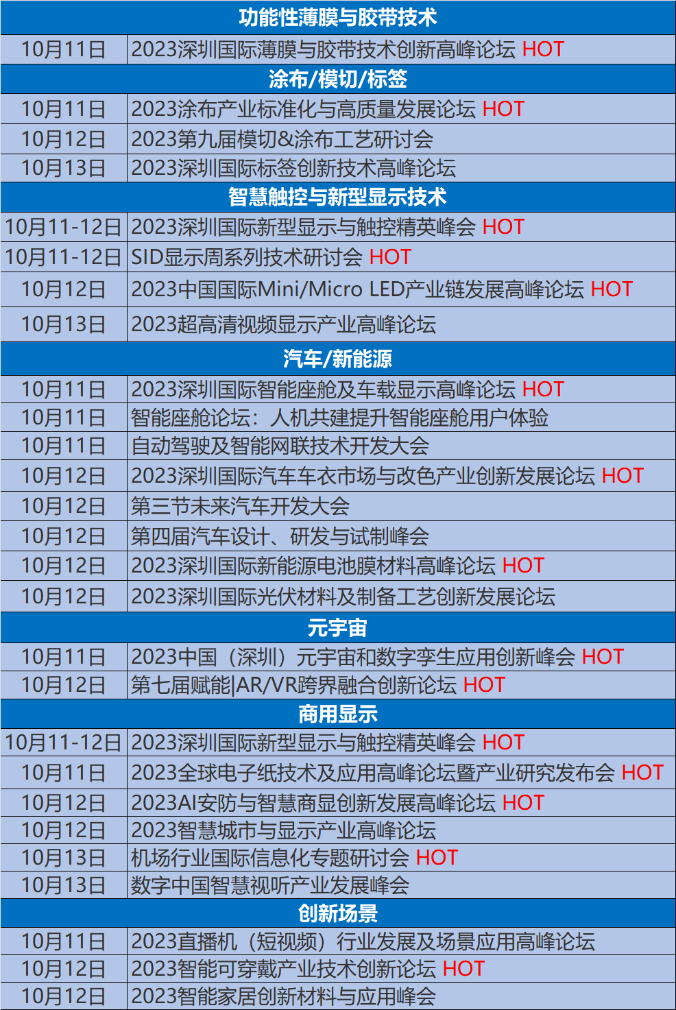 网创技术应用场景_应用场景建设是什么意思_应用场景创新
