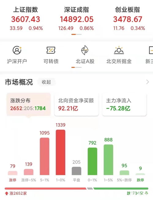 页游试玩与网赚项目探秘：轻松消遣与收益并行的经验分享-AI网创