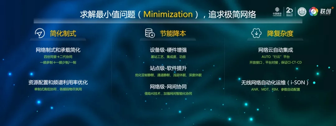 网创技术发展方向_汉字发展主流方向_创新的方向