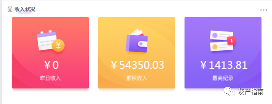 网赚项目副业_2021网络副业赚钱项目_副业网上赚小钱