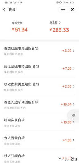 副业网上赚小钱_网赚项目副业_2021网络副业赚钱项目