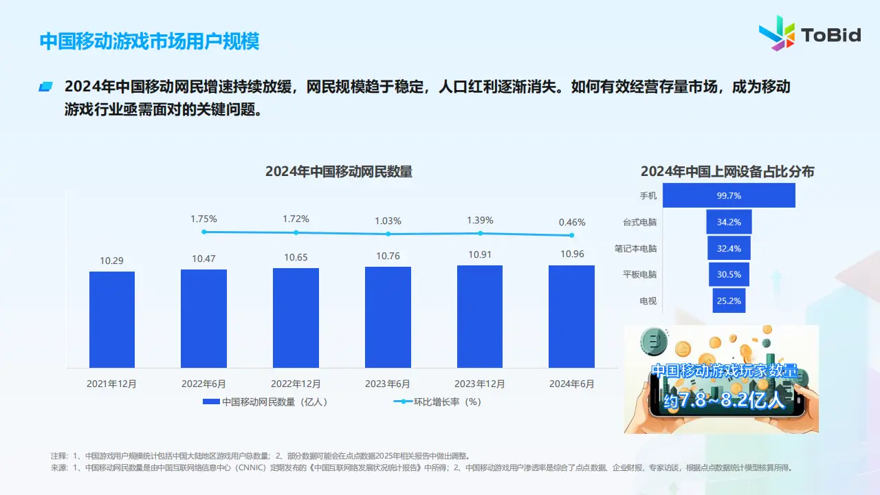 网赚项目市场_网赚项目市场_网赚项目市场