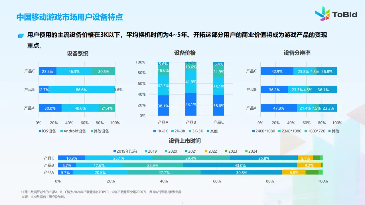 网赚项目市场_网赚项目市场_网赚项目市场
