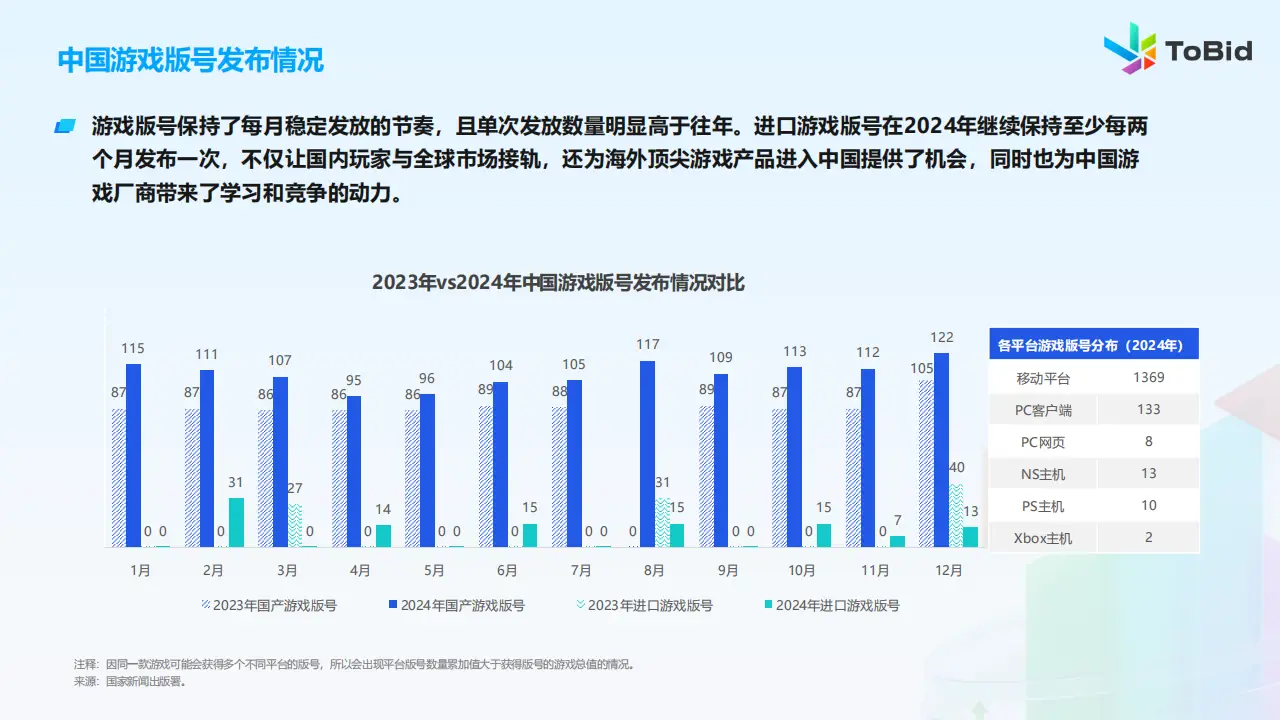 网赚项目市场_网赚项目市场_网赚项目市场
