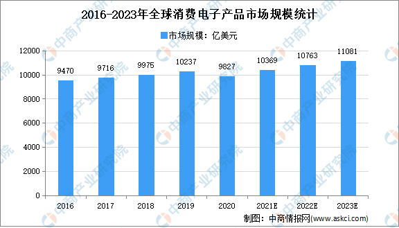 激光雷达技术从TOF到FMCW的转变：洛微科技引领下一代探测技术-AI网创