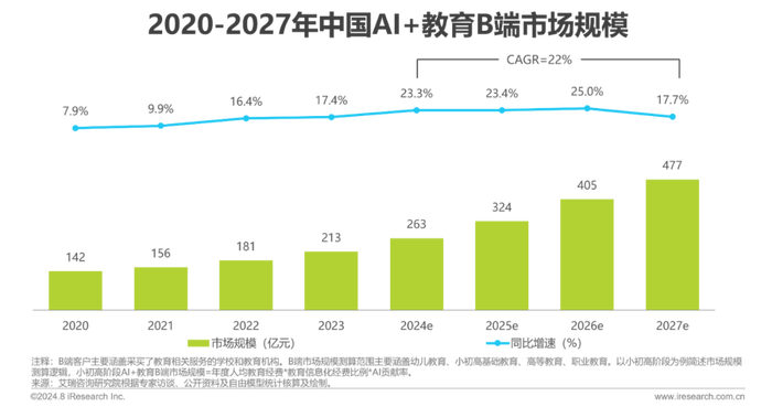 网创技术发展影响_影响创造性的主要因素包括_影响创意