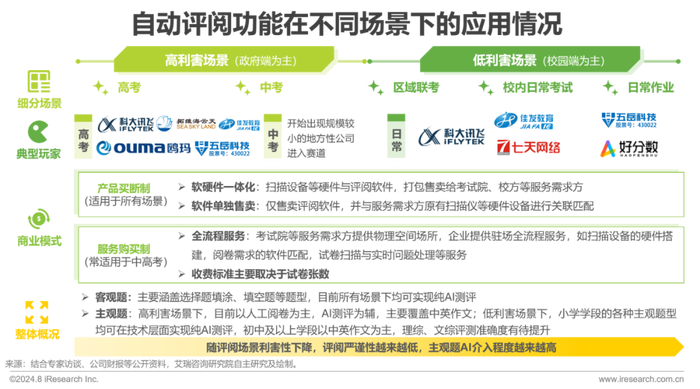 影响创意_影响创造性的主要因素包括_网创技术发展影响