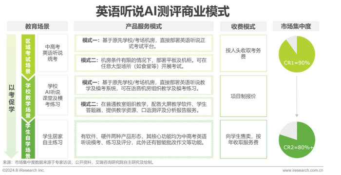 网创技术发展影响_影响创造性的主要因素包括_影响创意