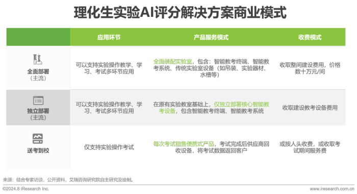 影响创造性的主要因素包括_影响创意_网创技术发展影响