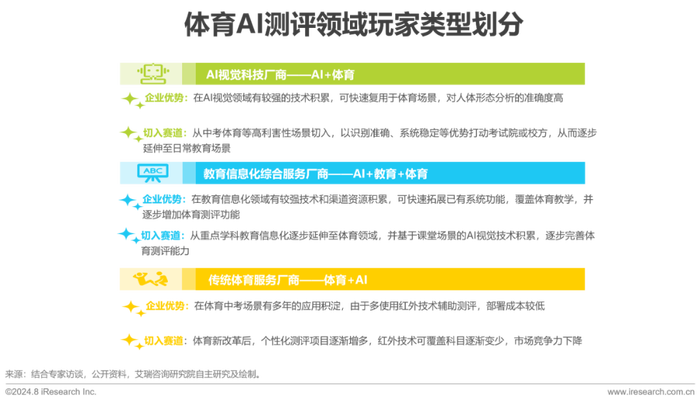 网创技术发展影响_影响创造性的主要因素包括_影响创意
