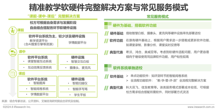 网创技术发展影响_影响创造性的主要因素包括_影响创意