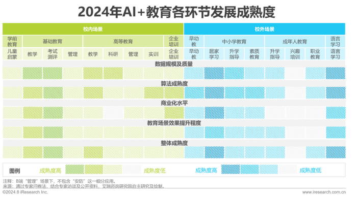 影响创造性的主要因素包括_网创技术发展影响_影响创意