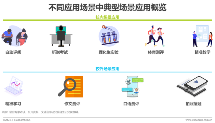 网创技术发展影响_影响创意_影响创造性的主要因素包括
