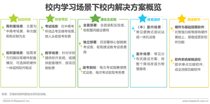 影响创意_影响创造性的主要因素包括_网创技术发展影响