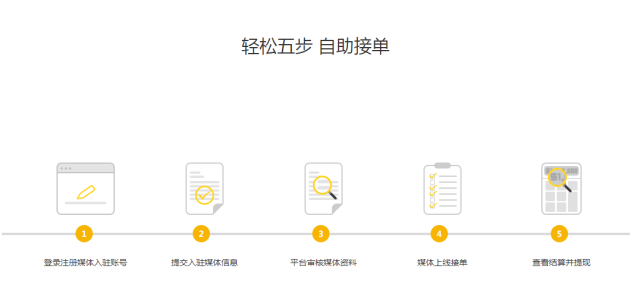 网赚项目平台_网赚项目平台_网赚项目平台