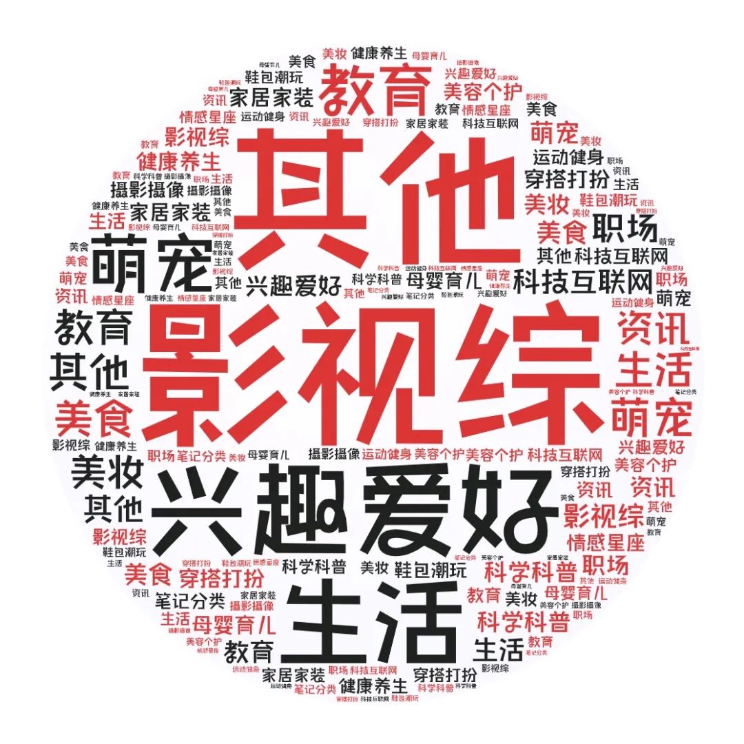 小红书起号技巧和方法_小红书怎么起号_小红书起号用老账号好还是新号