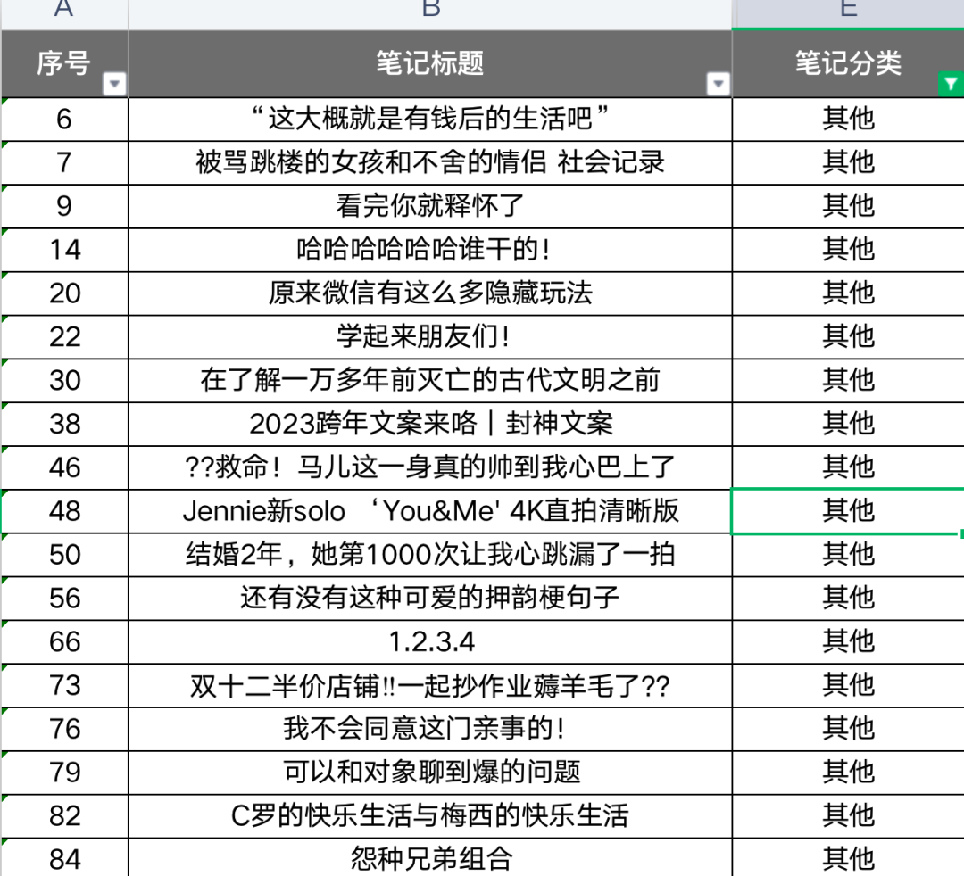 小红书起号用老账号好还是新号_小红书怎么起号_小红书起号技巧和方法