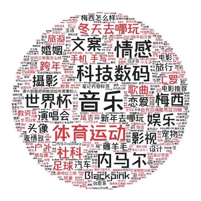 小红书起号用老账号好还是新号_小红书怎么起号_小红书起号技巧和方法