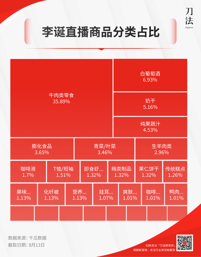 小红看书_小红这本书是谁写的_小红书到底是干什么的