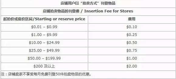 网赚项目比较_网赚项目比较_网赚项目比较
