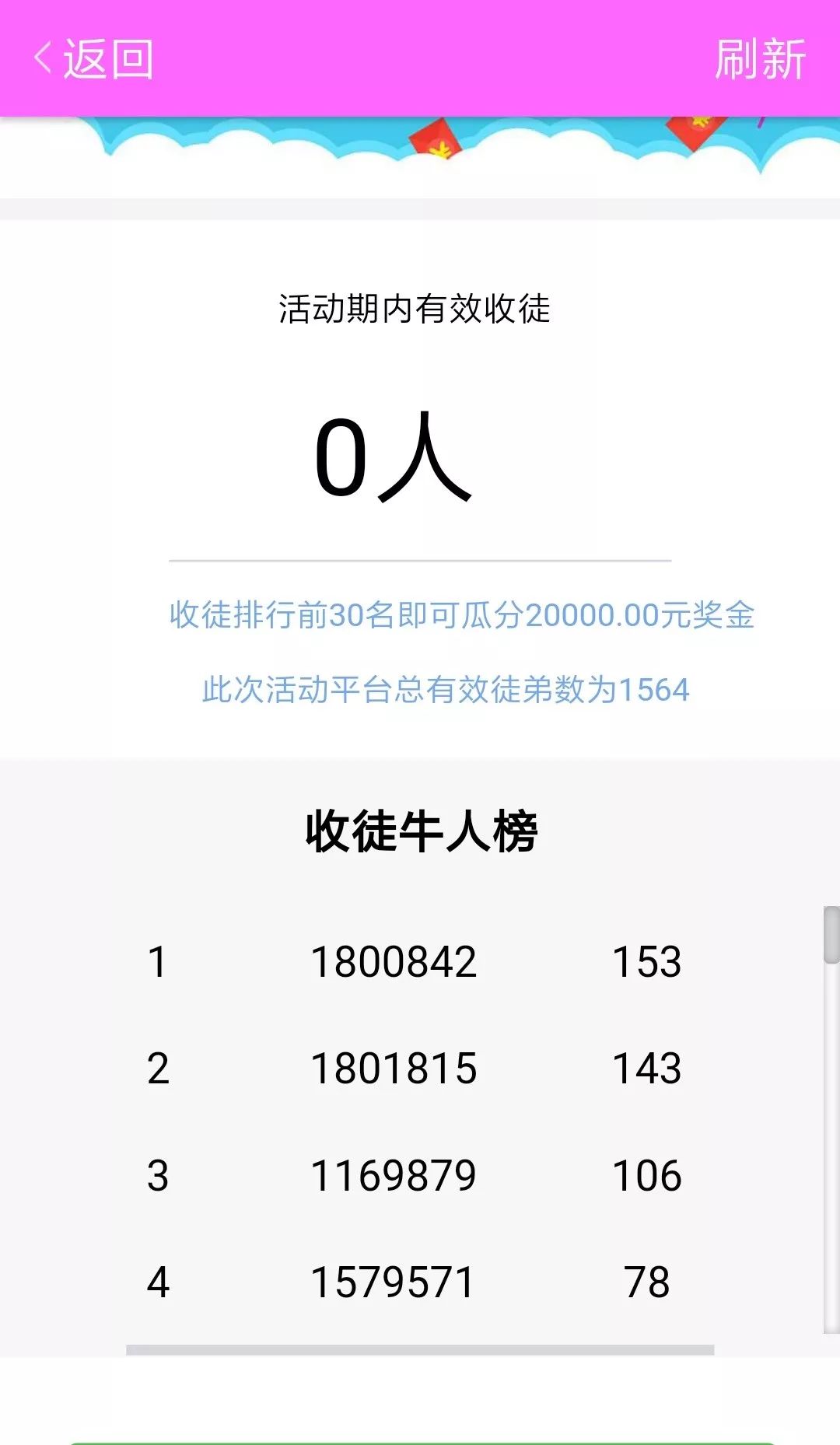 教程：转发文章赚钱、发展下线拿奖励，收徒排行榜的猫腻及养生文章广告无审批号问题-AI网创