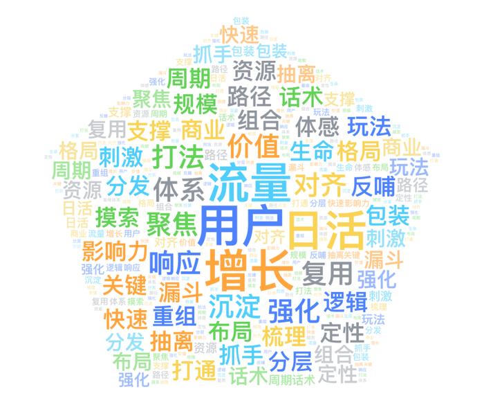 小红书到底是干什么的_小红这本书是谁写的_小红这本书