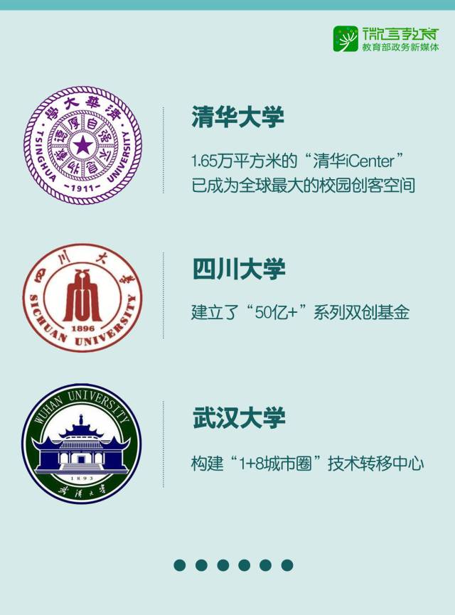 创新创业新闻资讯_创业资讯类app_创业资讯创新