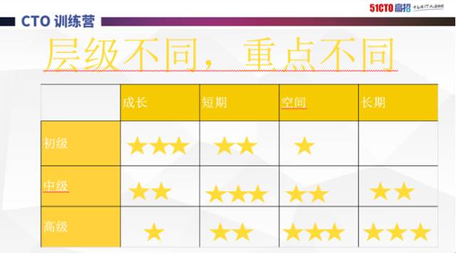 网创技术创业团队_创业团队百度百科_创业团队网站