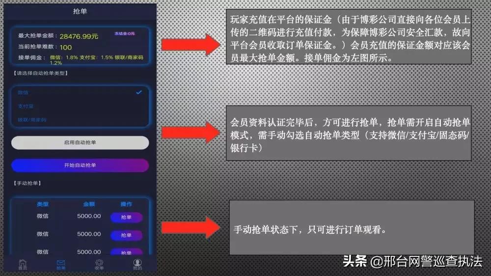 有风险的赚钱_有风险的赚钱方法_网赚项目风险