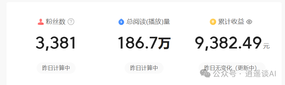 逍遥见证头条红利：有人月入破万，你还不抓住？-AI网创