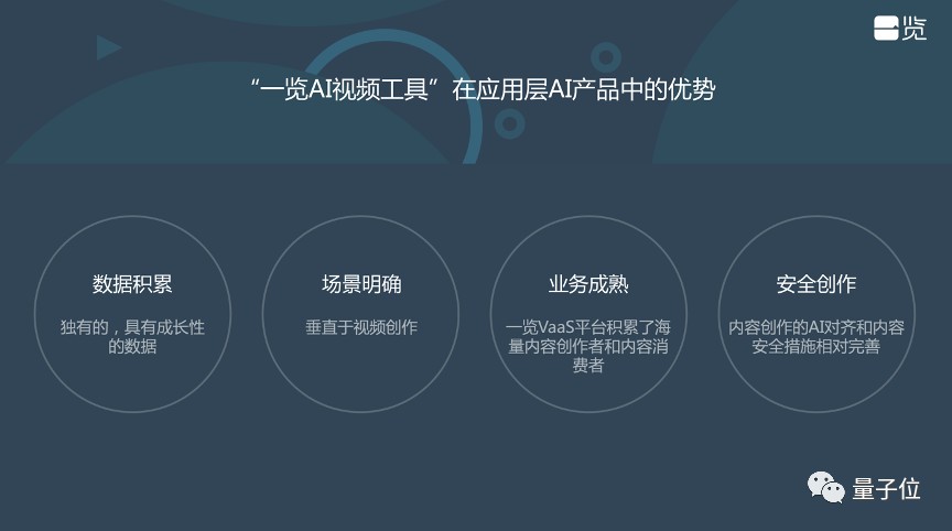 创业机会百科_创业机会有哪些技巧案例_网创技术创业机会