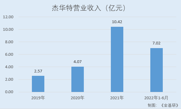 前景创投_网创技术行业前景_前景网站