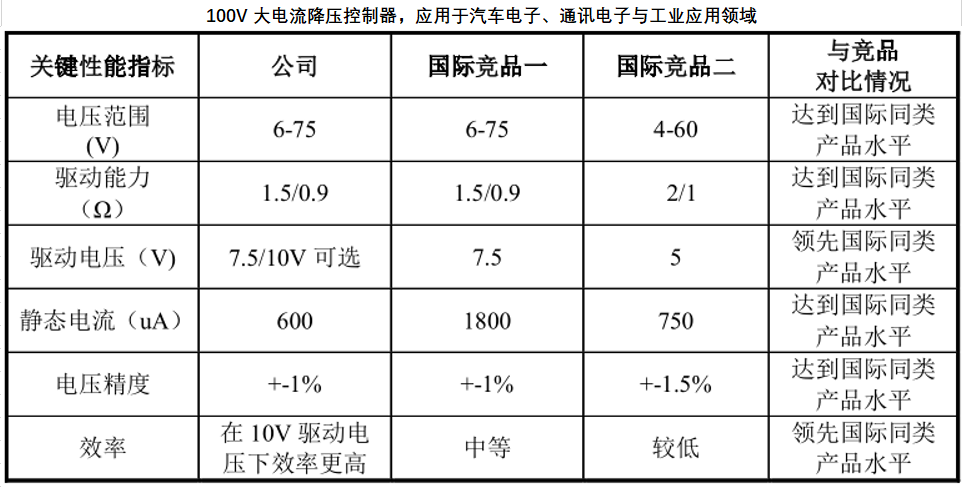 前景网站_前景创投_网创技术行业前景