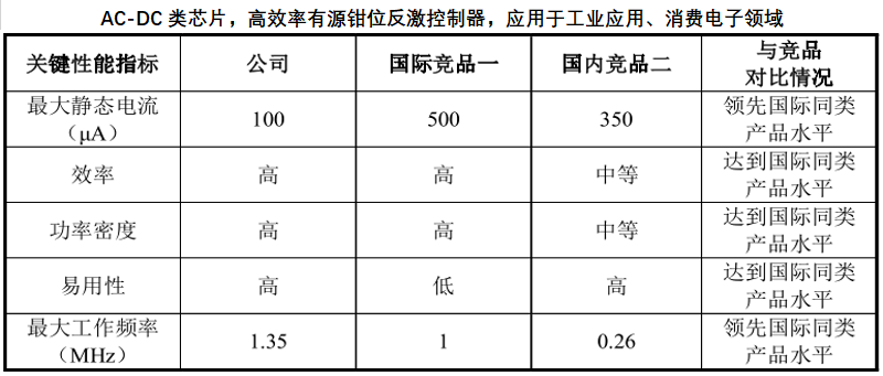 网创技术行业前景_前景网站_前景创投