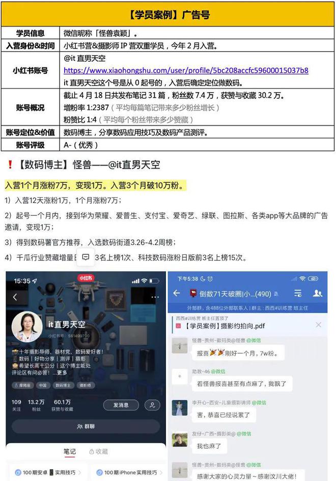 怎样做小红书赚钱_小红书赚钱版_小红书赚钱的方式有哪些