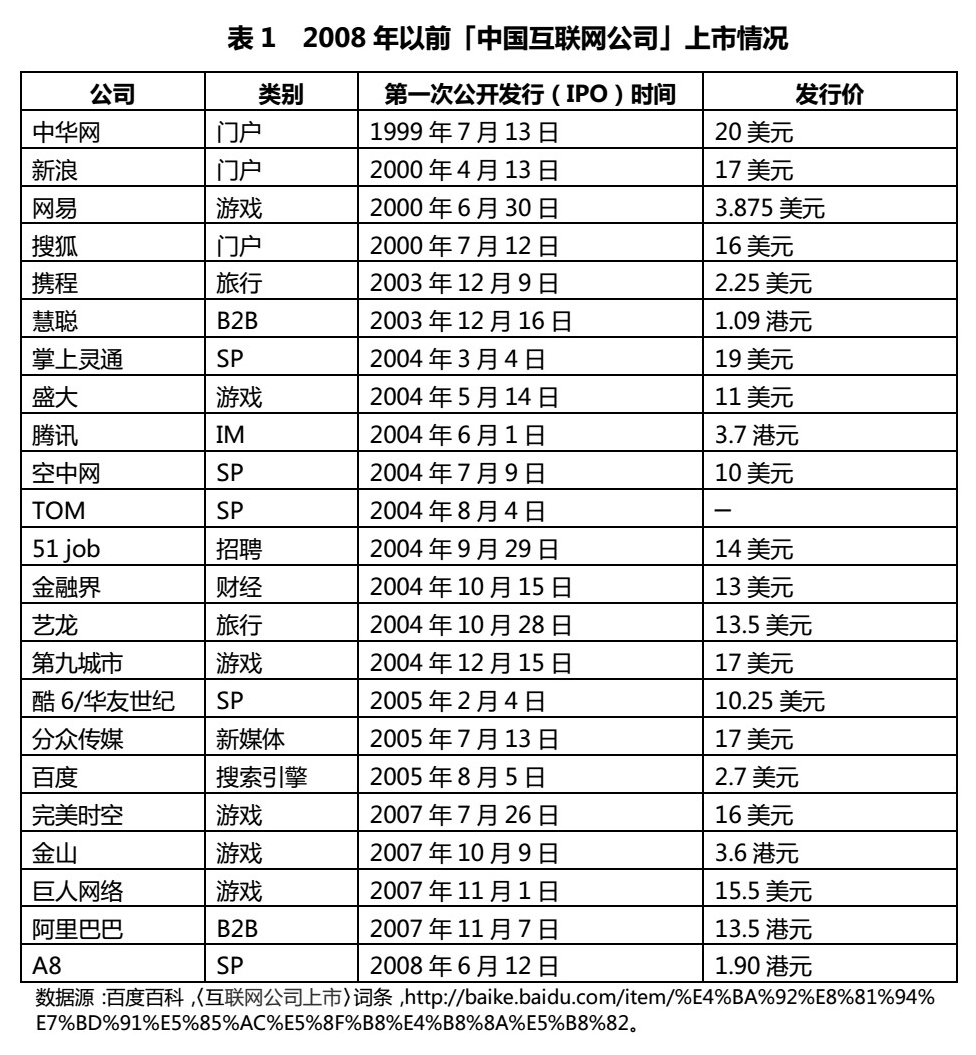 创业资讯创新_创业新闻网_最新创新创业资讯