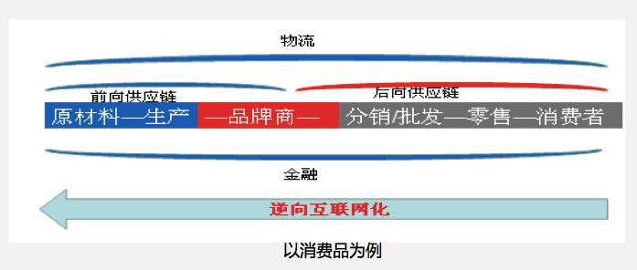 创业资讯创新_最新创新创业资讯_创业新闻网