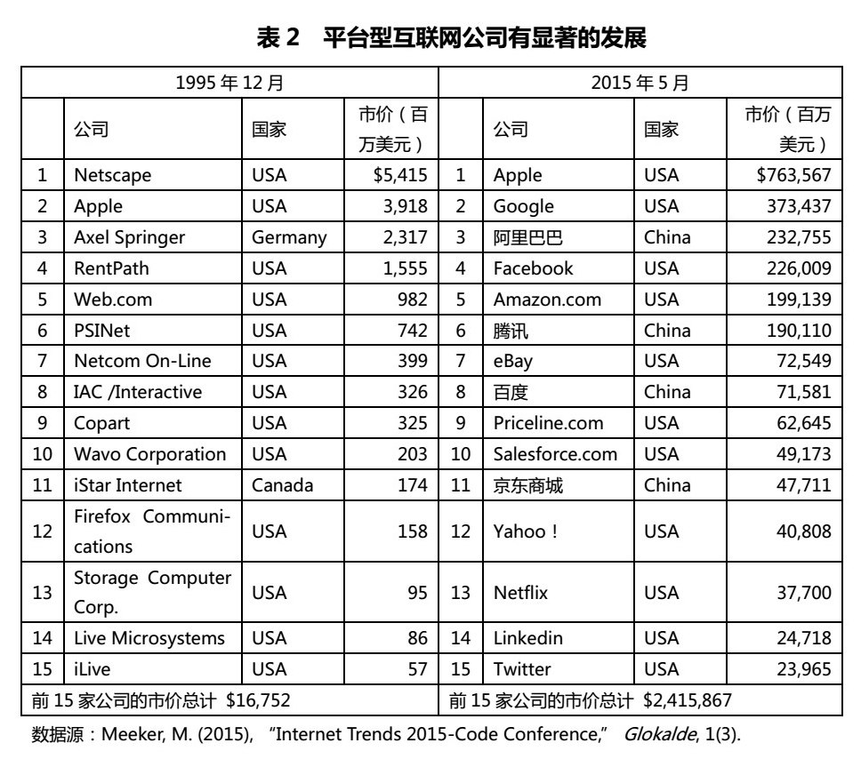 创业新闻网_创业资讯创新_最新创新创业资讯